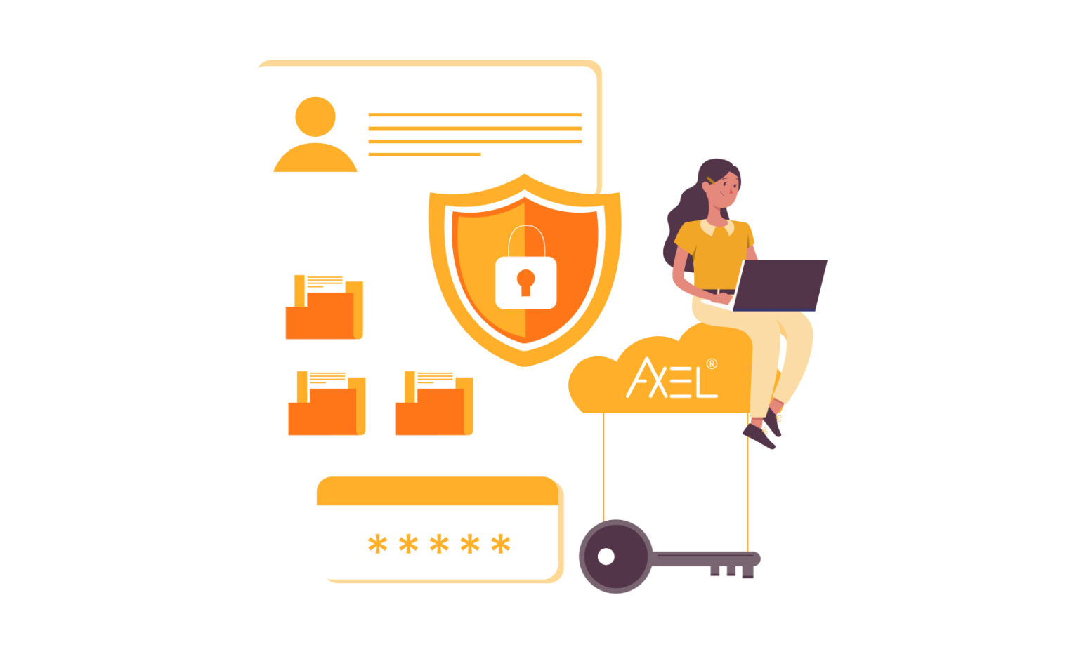 Security Solutions - AXEL MARKET